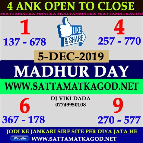 madhur open result|madhur open satta matka.